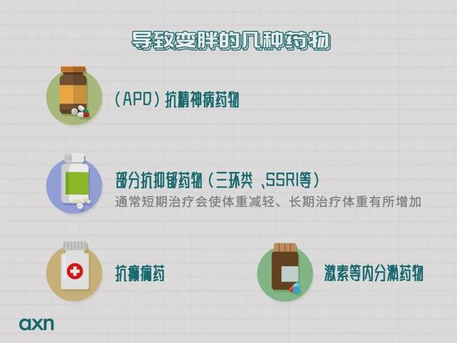 抑郁症_抑郁症能(néng)變回正常人(rén)嗎(ma)_怎樣确定自(zì)己不(bù)是(shì)抑郁症_