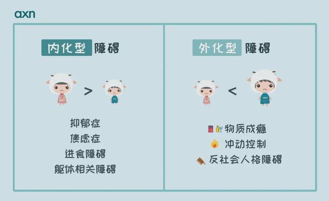 _抑郁症的(de)危害_抑郁症可(kě)以治愈嗎(ma)_抑郁症治療