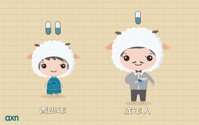 認知(zhī)行(xíng)為(wèi)療法_精神發育遲緩_兒(ér)童心理(lǐ)治療