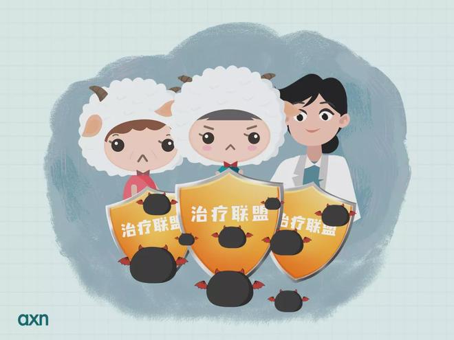 認知(zhī)行(xíng)為(wèi)療法_精神發育遲緩_兒(ér)童心理(lǐ)治療