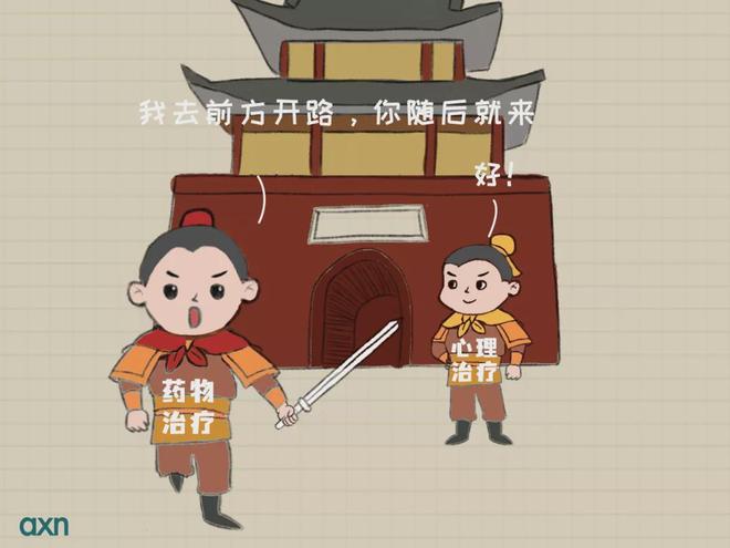 人(rén)格特征_暗(àn)示療法_睡(shuì)眠療法_