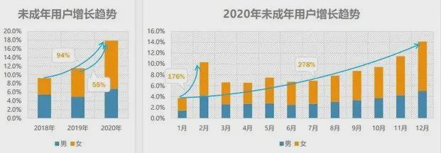認知(zhī)行(xíng)為(wèi)療法_精神發育遲緩_兒(ér)童心理(lǐ)治療