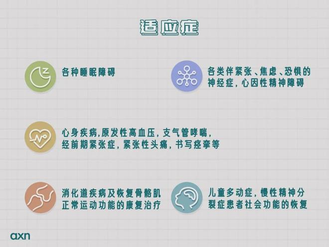 睡(shuì)眠療法_廣泛性焦慮症_心理(lǐ)治療的(de)方法