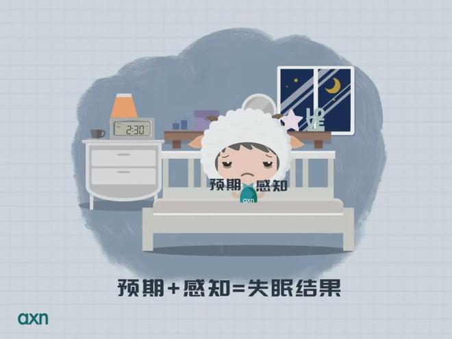 頭痛_困但(dàn)不(bù)想睡(shuì)_頑固性失眠