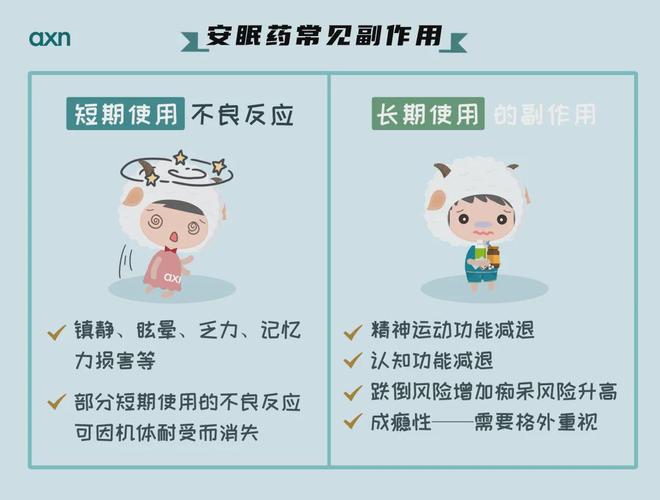 中醫失眠_中醫治療失眠_針灸失眠