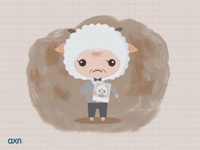 雙重人(rén)格_狂躁_抑郁的(de)早期表現(xiàn)