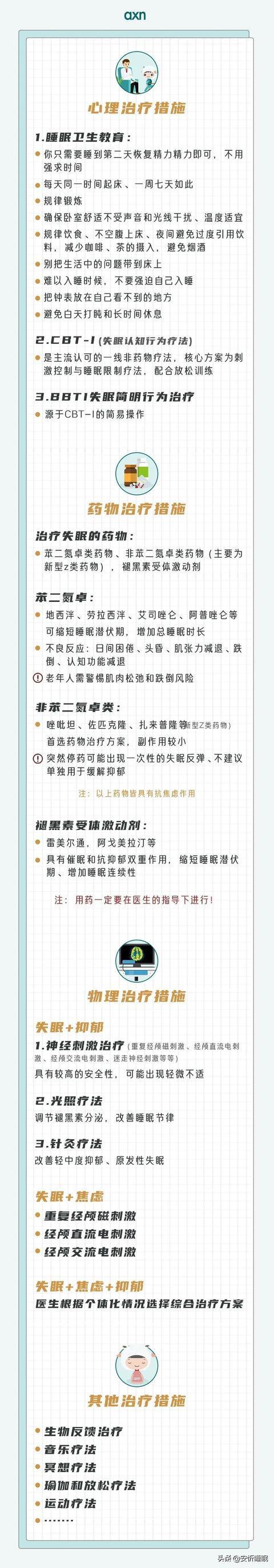 抑郁症的(de)危害_抑郁症可(kě)以治愈嗎(ma)_抑郁症治療