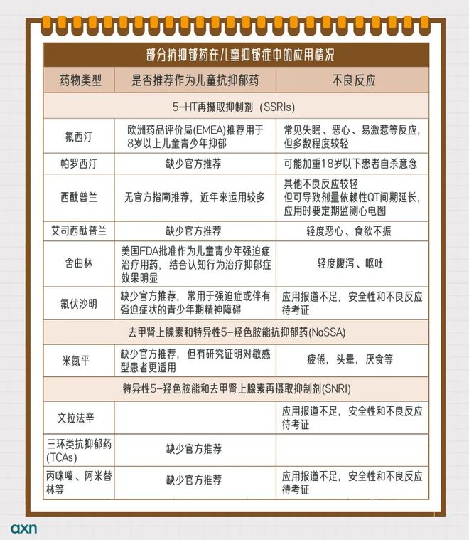 抑郁失眠_如(rú)何判斷自(zì)己抑郁_抑郁的(de)前兆