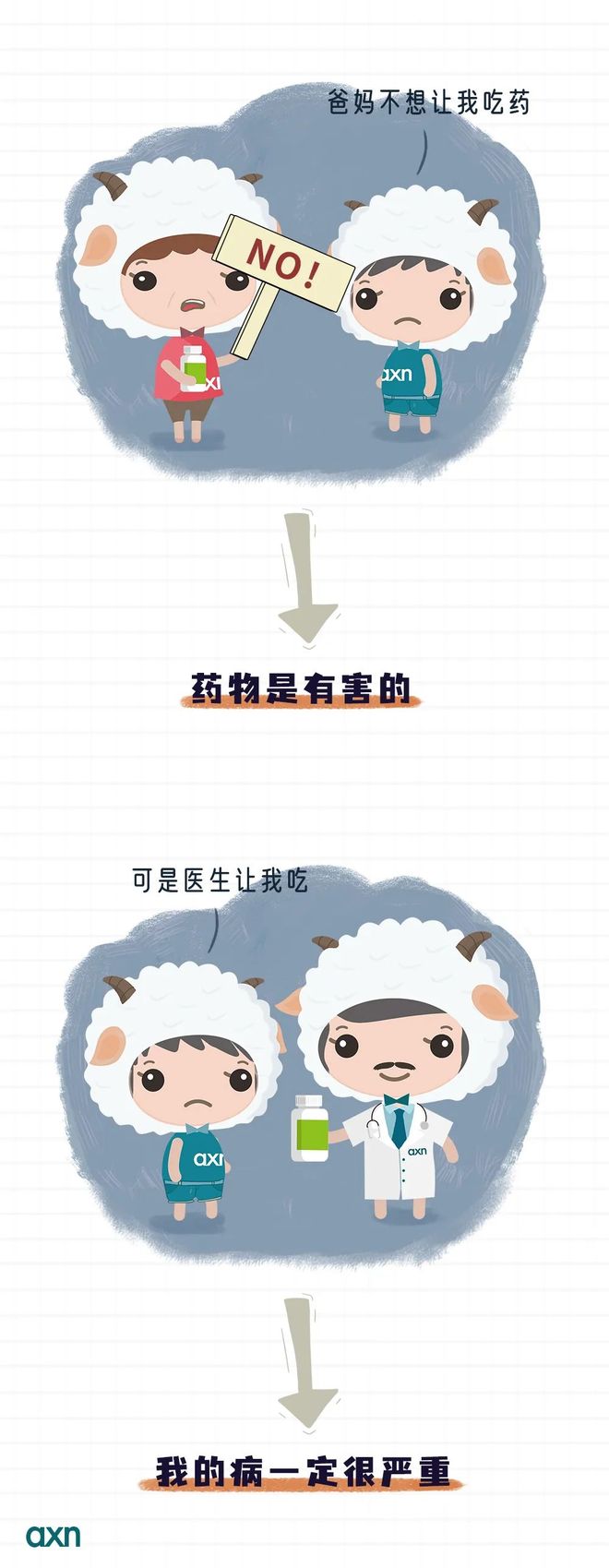 抑郁症可(kě)以治愈嗎(ma)_抑郁症治療_重度抑郁