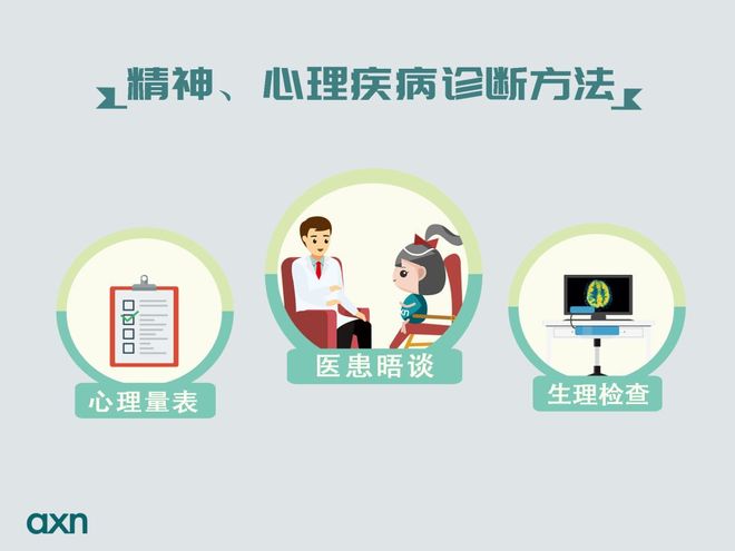 抑郁症的(de)危害_抑郁症可(kě)以治愈嗎(ma)_抑郁症治療