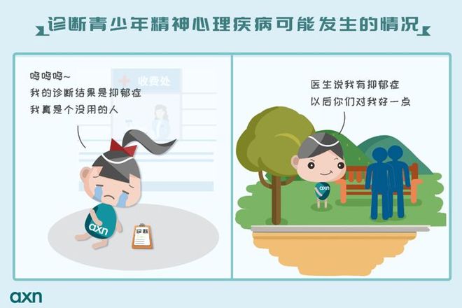 _焦慮症的(de)表現(xiàn)_焦慮症的(de)症狀_焦慮的(de)征兆