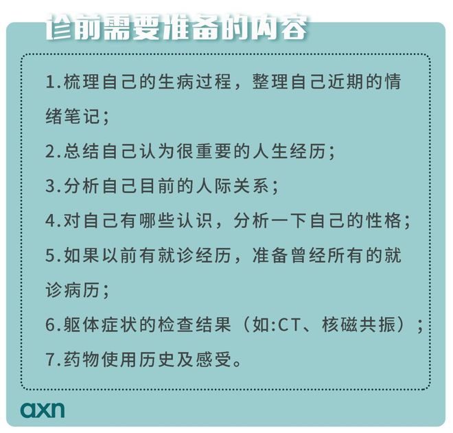 焦慮的(de)征兆_抑郁測試_陽光(guāng)抑郁症