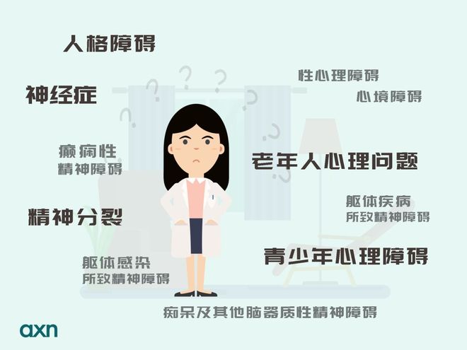 抑郁症的(de)危害_抑郁症可(kě)以治愈嗎(ma)_抑郁症治療