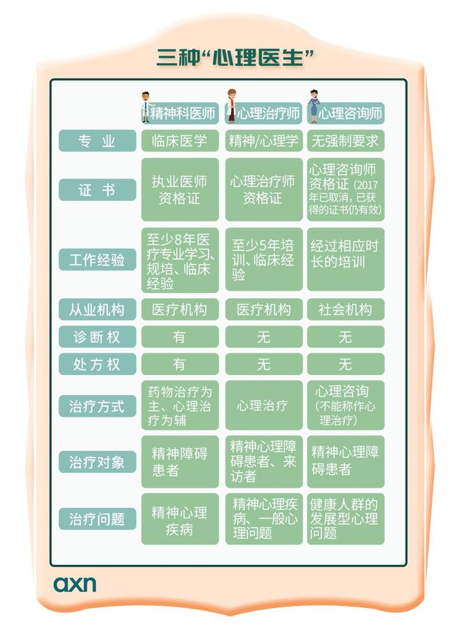 心理(lǐ)咨詢_心理(lǐ)醫生(shēng)_心理(lǐ)治療_