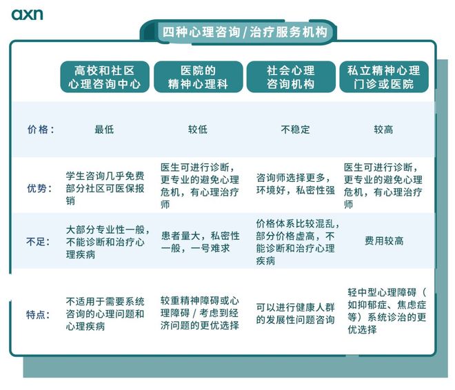 _心理(lǐ)醫生(shēng)_心理(lǐ)治療_心理(lǐ)治療師(shī)