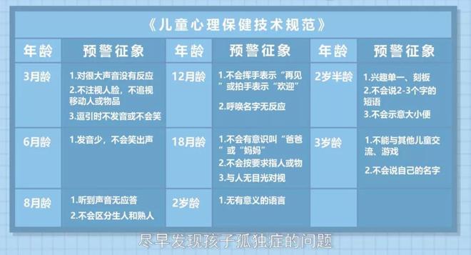 _兒(ér)童心理(lǐ)治療_廣州心理(lǐ)咨詢_廣州心理(lǐ)醫生(shēng) _兒(ér)童心理(lǐ)治療_廣州心理(lǐ)咨詢_廣州心理(lǐ)醫生(shēng)