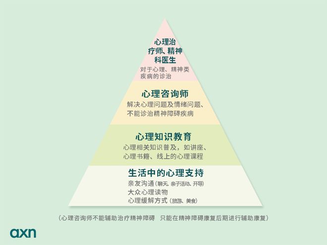 心理(lǐ)治療的(de)方法_心理(lǐ)治療有(yǒu)效嗎(ma)_心理(lǐ)治療能(néng)痊愈嗎(ma)