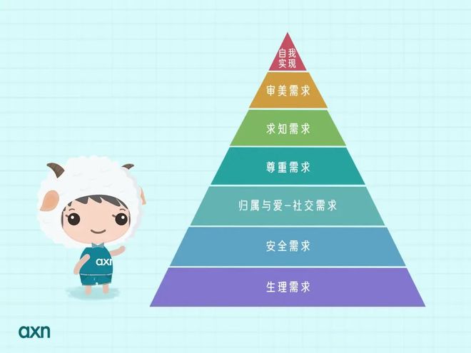 焦慮症的(de)十個(gè)表現(xiàn)_焦慮吃(chī)什(shén)麽藥_焦慮怎麽治療