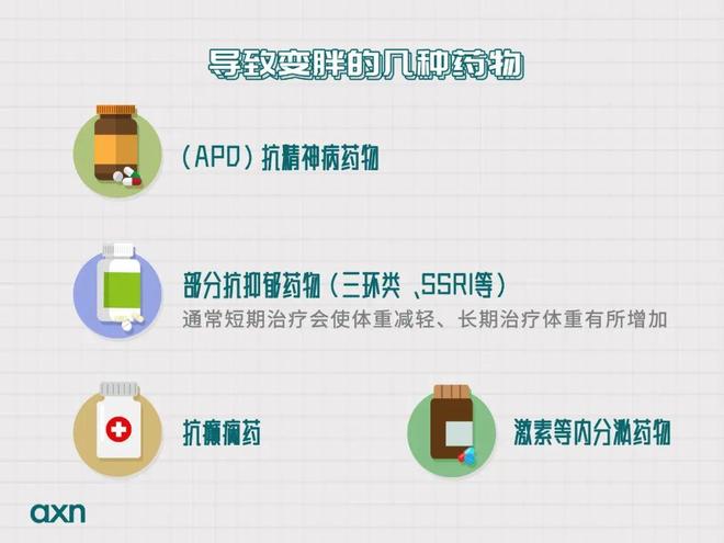 抑郁症_抑郁症能(néng)變回正常人(rén)嗎(ma)_怎樣确定自(zì)己不(bù)是(shì)抑郁症