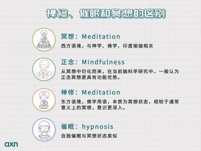 _焦慮症_抑郁症_焦慮自(zì)評_