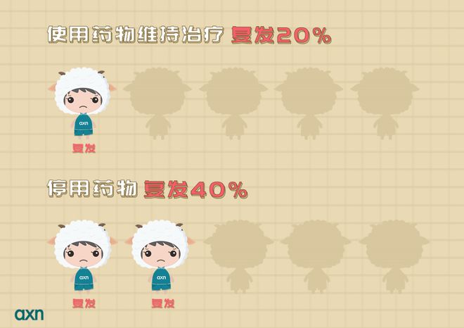 抑郁症的(de)危害_抑郁症可(kě)以治愈嗎(ma)_抑郁症治療