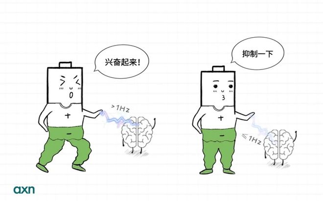 精神心理(lǐ)_人(rén)格特征_暗(àn)示療法