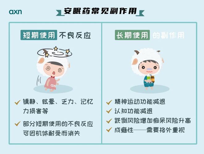 _怎樣改變睡(shuì)眠質量_失眠治療法_入睡(shuì)困難