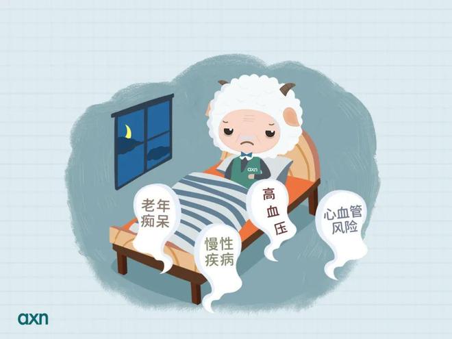 失眠是(shì)什(shén)麽原因造成的(de)_失眠症_睡(shuì)行(xíng)症