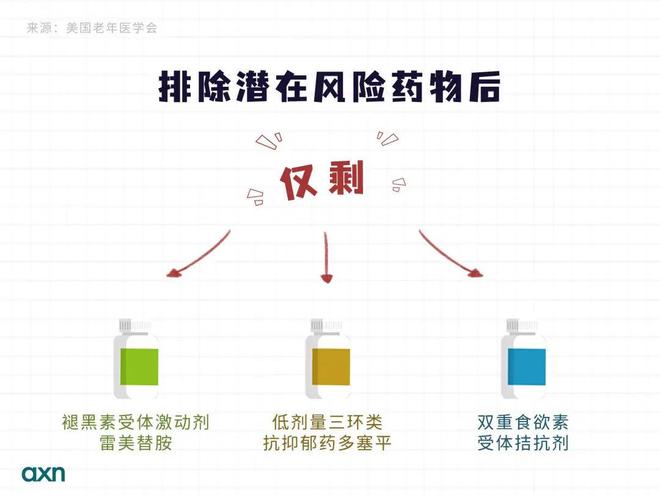 睡(shuì)眠障礙_失眠了(le)怎樣盡快(kuài)入睡(shuì)_怎樣改變睡(shuì)眠質量