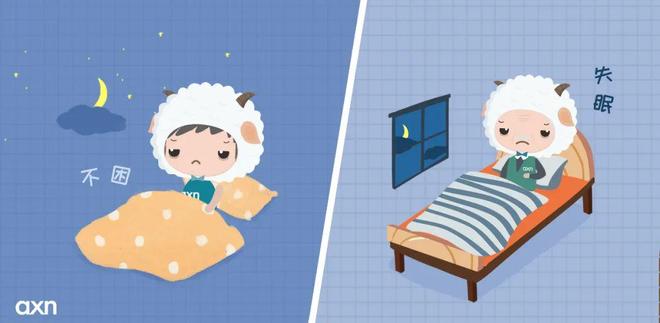 神經衰弱_睡(shuì)眠抽動發作(zuò)性睡(shuì)病_不(bù)甯腿綜合征