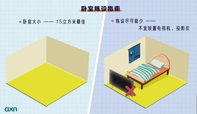 睡(shuì)眠-覺醒節律障礙_阻塞性呼吸睡(shuì)眠暫停