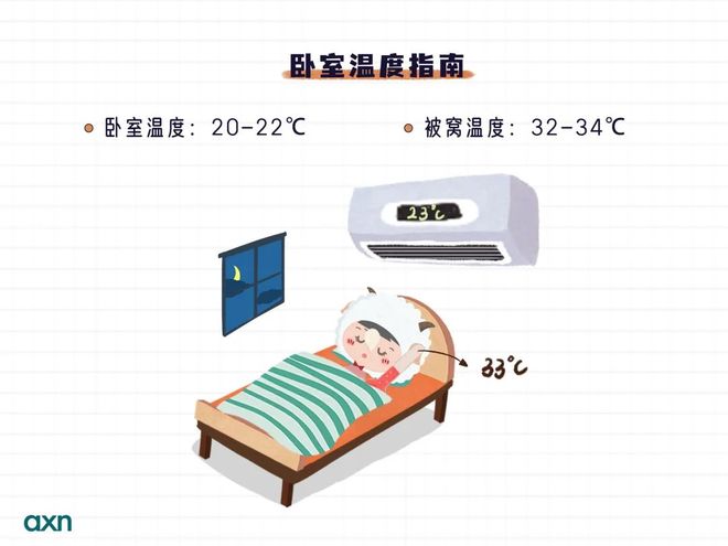 頑固性失眠_中醫失眠_中醫治療失眠
