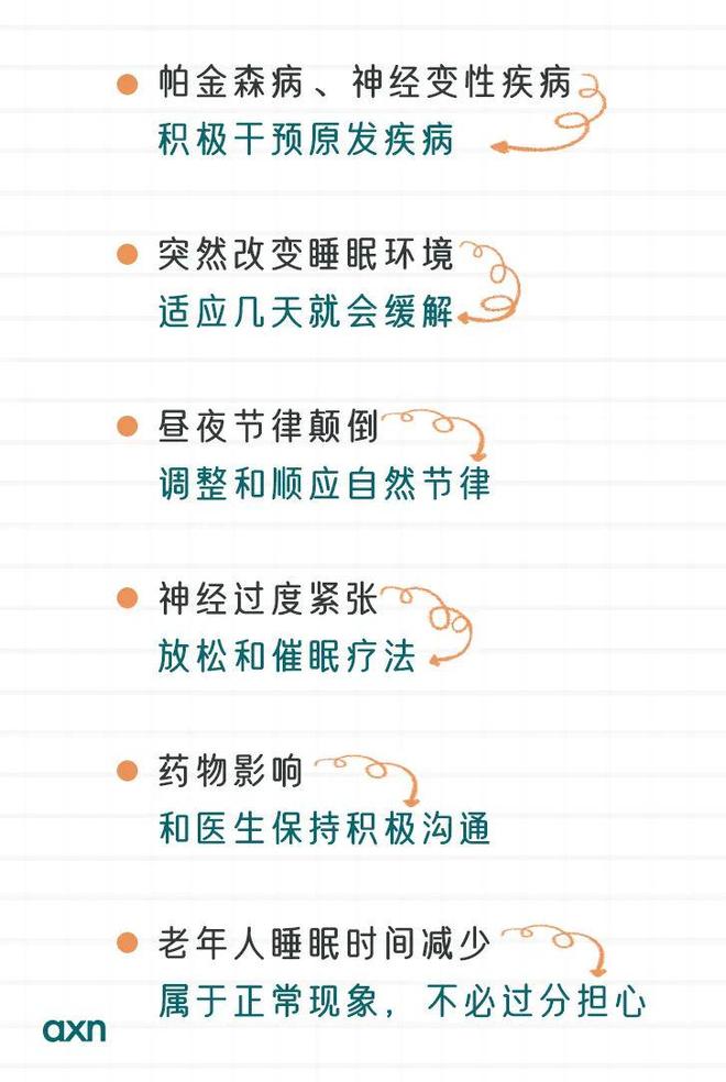 老(lǎo)年(nián)抑郁_焦慮抑郁_社交抑郁