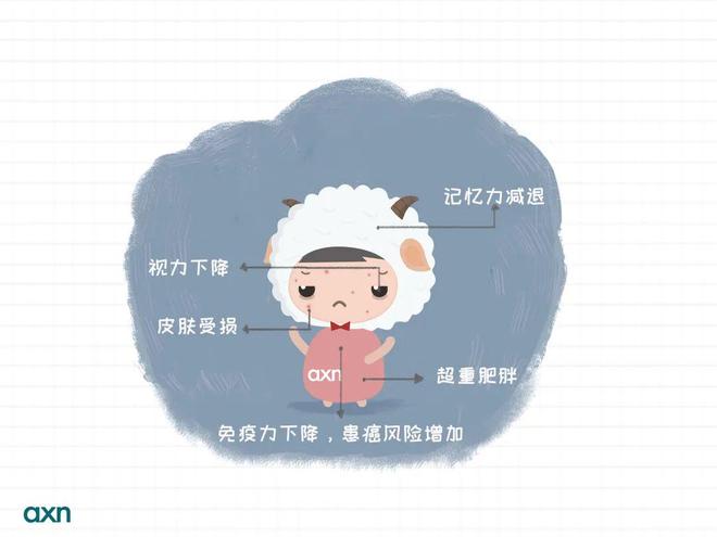 抑郁症的(de)危害_抑郁症可(kě)以治愈嗎(ma)_抑郁症治療