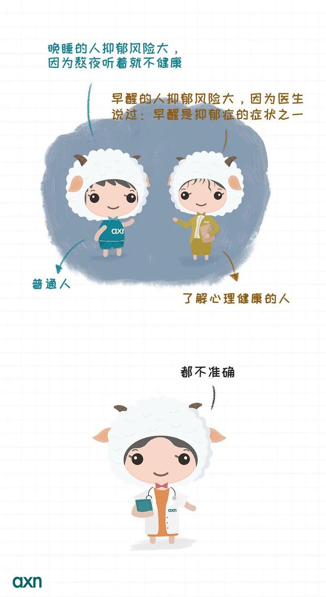 抑郁症_抑郁症能(néng)變回正常人(rén)嗎(ma)_怎樣确定自(zì)己不(bù)是(shì)抑郁症