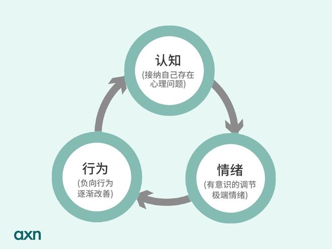 心理(lǐ)咨詢_心理(lǐ)醫生(shēng)_心理(lǐ)治療