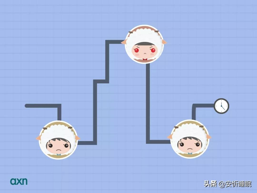 抑郁症的(de)危害_抑郁症可(kě)以治愈嗎(ma)_抑郁症治療