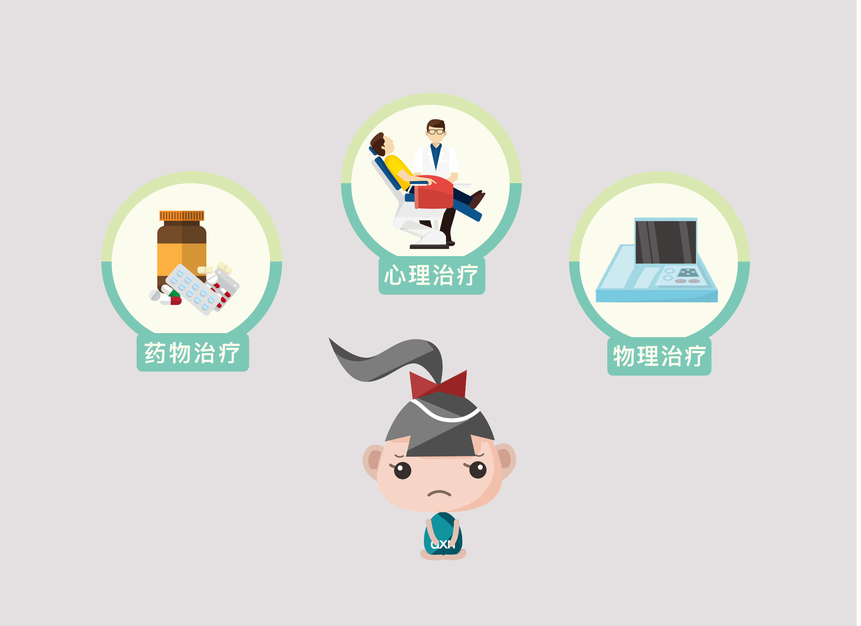 自(zì)閉症_抑郁症的(de)表現(xiàn)_抑郁測試