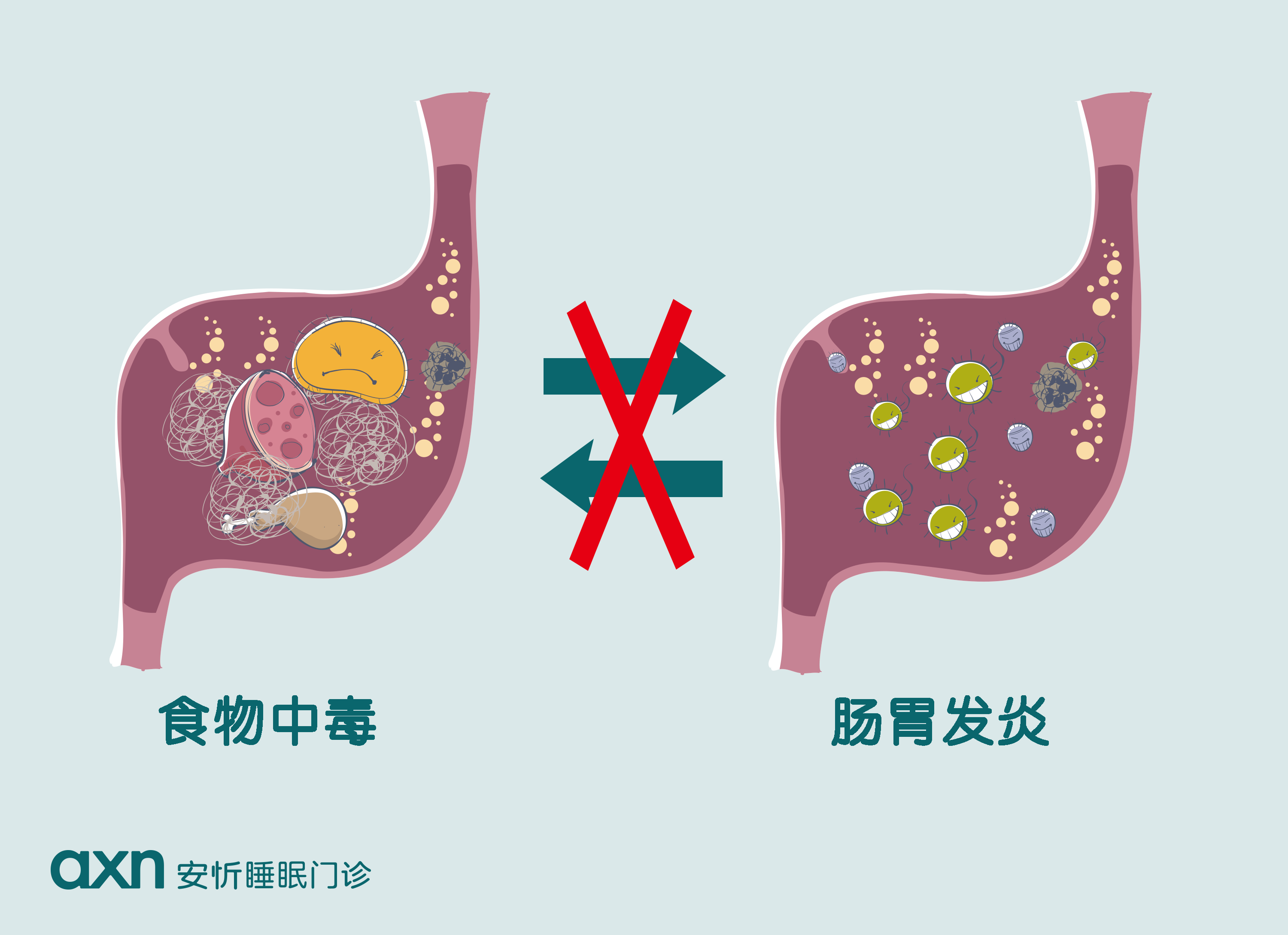 抑郁症_抑郁症能(néng)變回正常人(rén)嗎(ma)_怎樣确定自(zì)己不(bù)是(shì)抑郁症