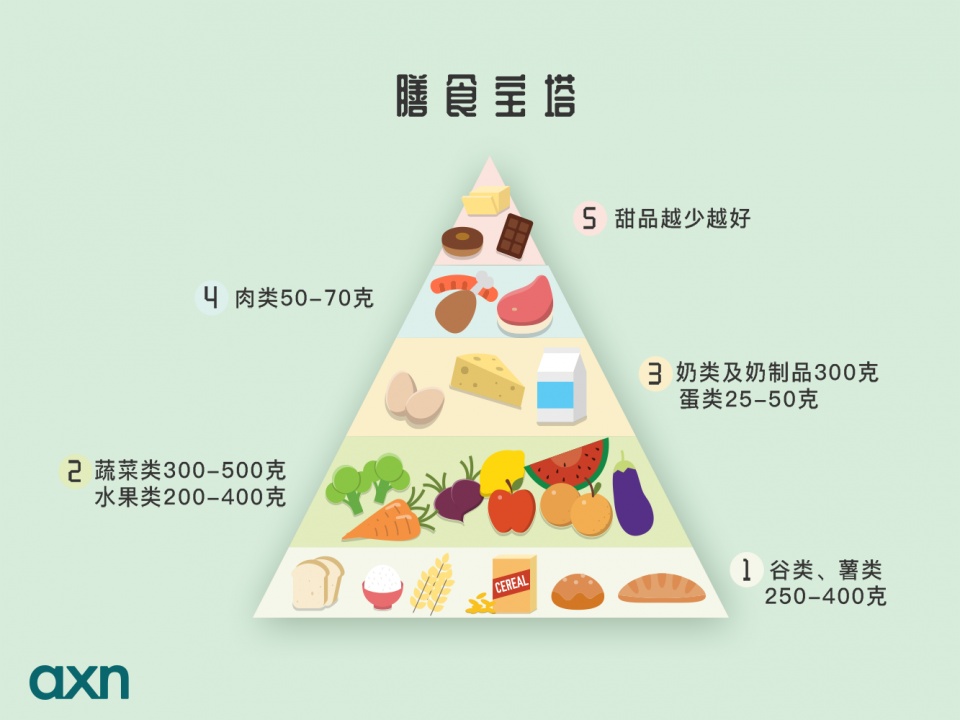 圍絕經期睡(shuì)眠障礙_睡(shuì)眠-覺醒節律障礙_阻塞性呼吸睡(shuì)眠暫停 圍絕經期睡(shuì)眠障礙_睡(shuì)眠-覺醒節律障礙_阻塞性呼吸睡(shuì)眠暫停