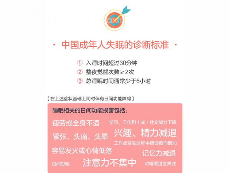 失眠_失眠怎麽辦_失眠睡(shuì)不(bù)著(zhe) 失眠_失眠怎麽辦_失眠睡(shuì)不(bù)著(zhe)