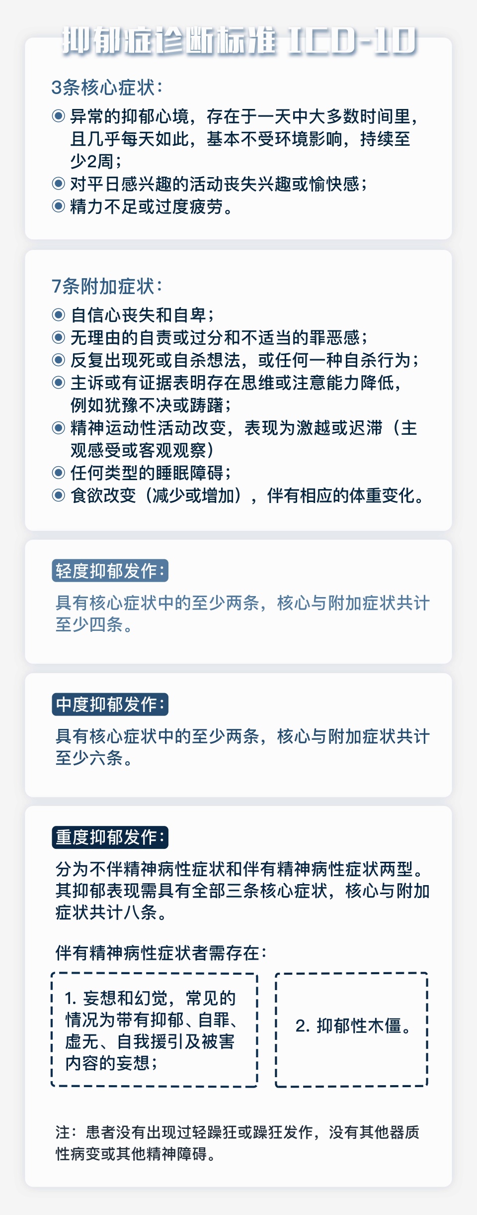 陽光(guāng)抑郁症_抑郁症SDS測試_産後抑郁_ 陽光(guāng)抑郁症_抑郁症SDS測試_産後抑郁_