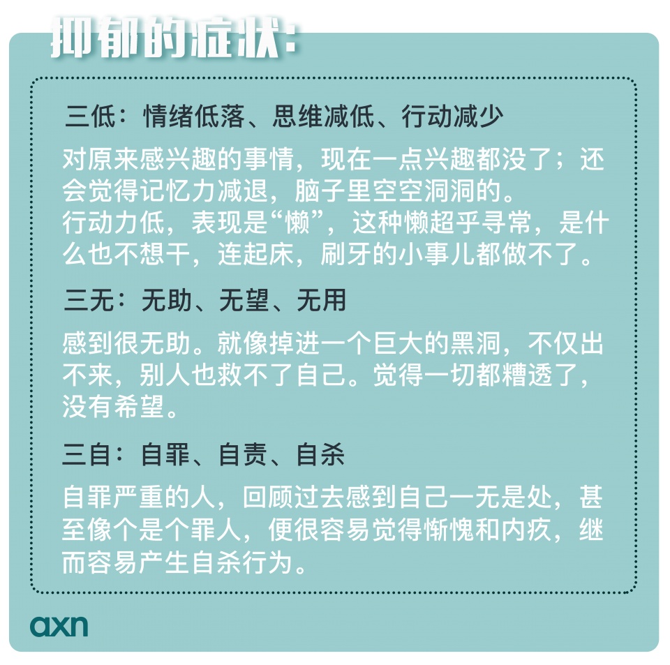 抑郁症_抑郁症能(néng)變回正常人(rén)嗎(ma)_怎樣确定自(zì)己不(bù)是(shì)抑郁症 抑郁症_抑郁症能(néng)變回正常人(rén)嗎(ma)_怎樣确定自(zì)己不(bù)是(shì)抑郁症