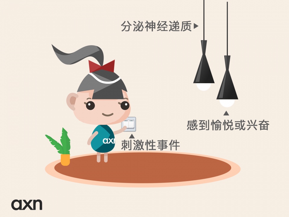 抑郁的(de)早期表現(xiàn)_老(lǎo)年(nián)抑郁_焦慮抑郁_