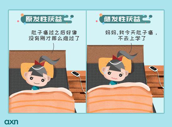 心理(lǐ)咨詢_心理(lǐ)醫(yī)生(shēng)_心理(lǐ)治療