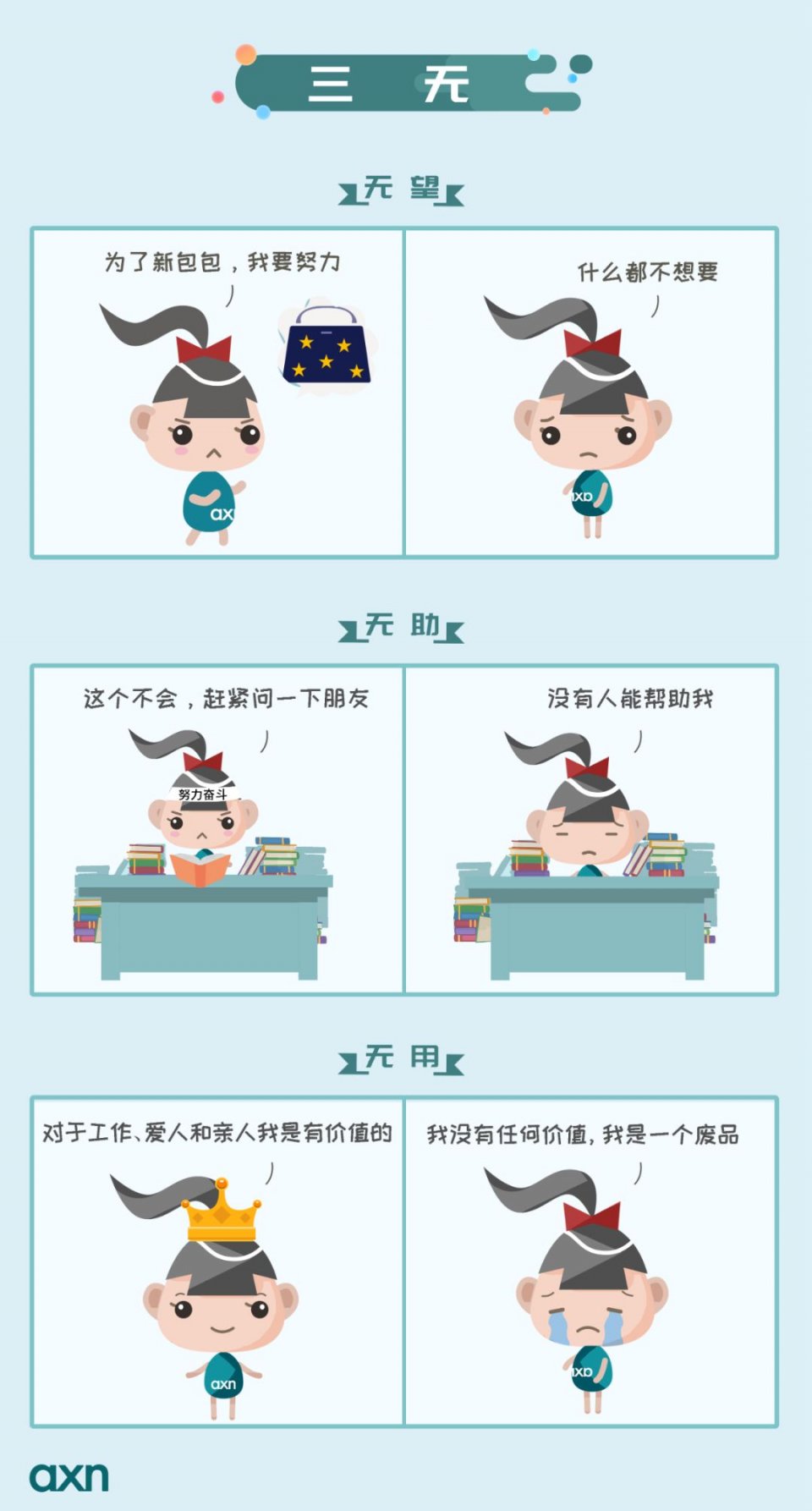 抑郁症_抑郁症能(néng)變回正常人(rén)嗎(ma)_怎樣确定自(zì)己不(bù)是(shì)抑郁症