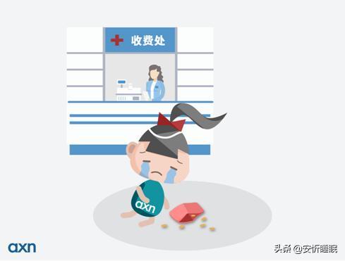 焦慮症的(de)症狀_焦慮的(de)征兆_精神衰弱