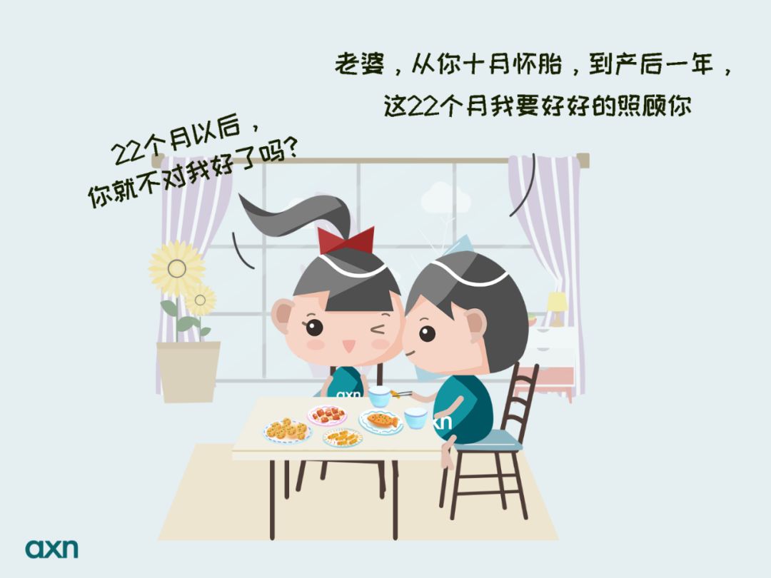 抑郁量表_抑郁症的(de)表現(xiàn)_抑郁測試