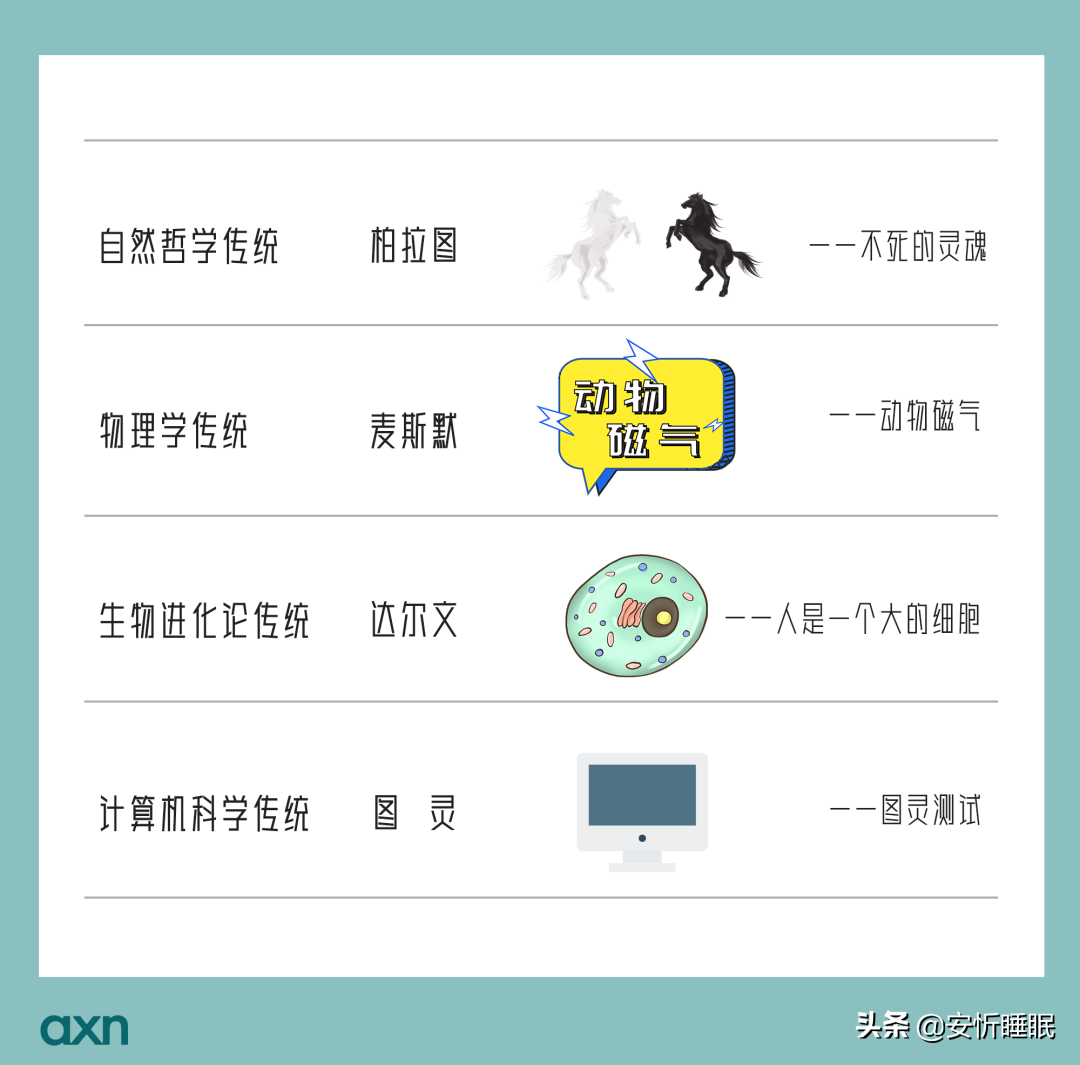 廣泛性焦慮症_心理(lǐ)治療的(de)方法_心理(lǐ)治療有(yǒu)效嗎(ma)