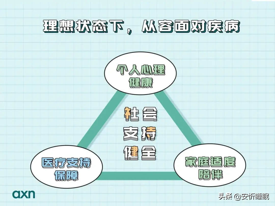 抑郁症的(de)危害_抑郁症可(kě)以治愈嗎(ma)_抑郁症治療